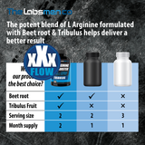 L-Arginine Nitric Oxide Supplements for Men – Happy Wife, Happy Nights Help Increase Blood Flow Circulation, Muscle Pump Pre Workout, Male Endurance w/ Tribulus - 2 Mons