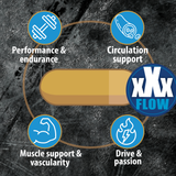 L-Arginine Nitric Oxide Supplements for Men – Happy Wife, Happy Nights Help Increase Blood Flow Circulation, Muscle Pump Pre Workout, Male Endurance w/ Tribulus - 2 Mons