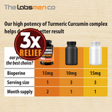 Just One Vegan Turmeric Curcumin Capsule a Day – 95% Curcuminoids Turmeric Curcumin 3X Relief with BioPerine® Black Pepper – Extra Strength – Supports Joint Comfort & Healthy Lifestyle – 2 Months Supply