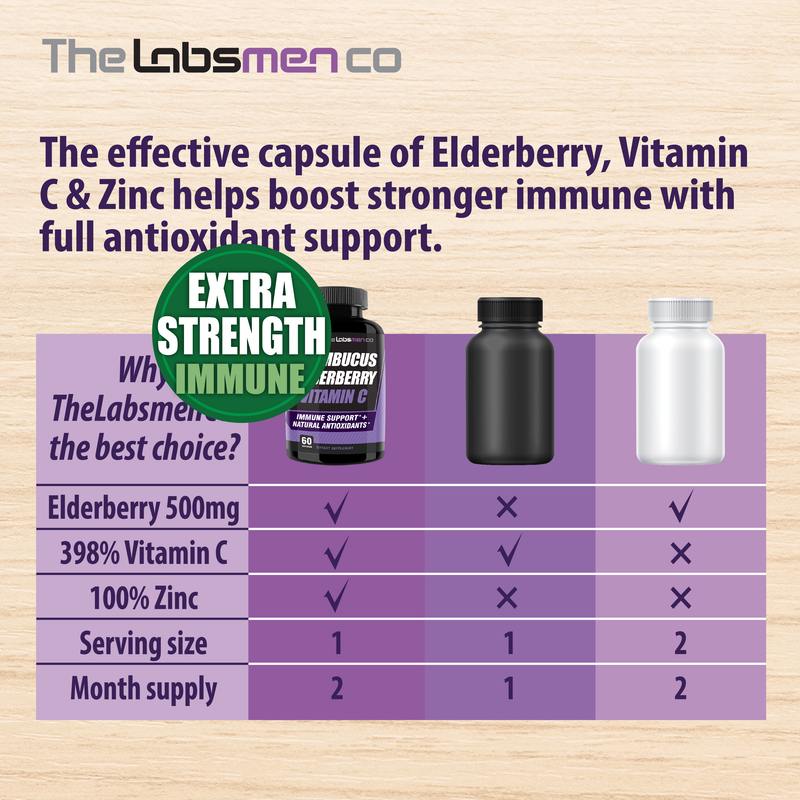 Season Change immune support supplement w/ elderberry vitamin c and zinc Support Immune & Respiratory Health & Increase Antioxidant Activity During Weather Change, 2-Mons