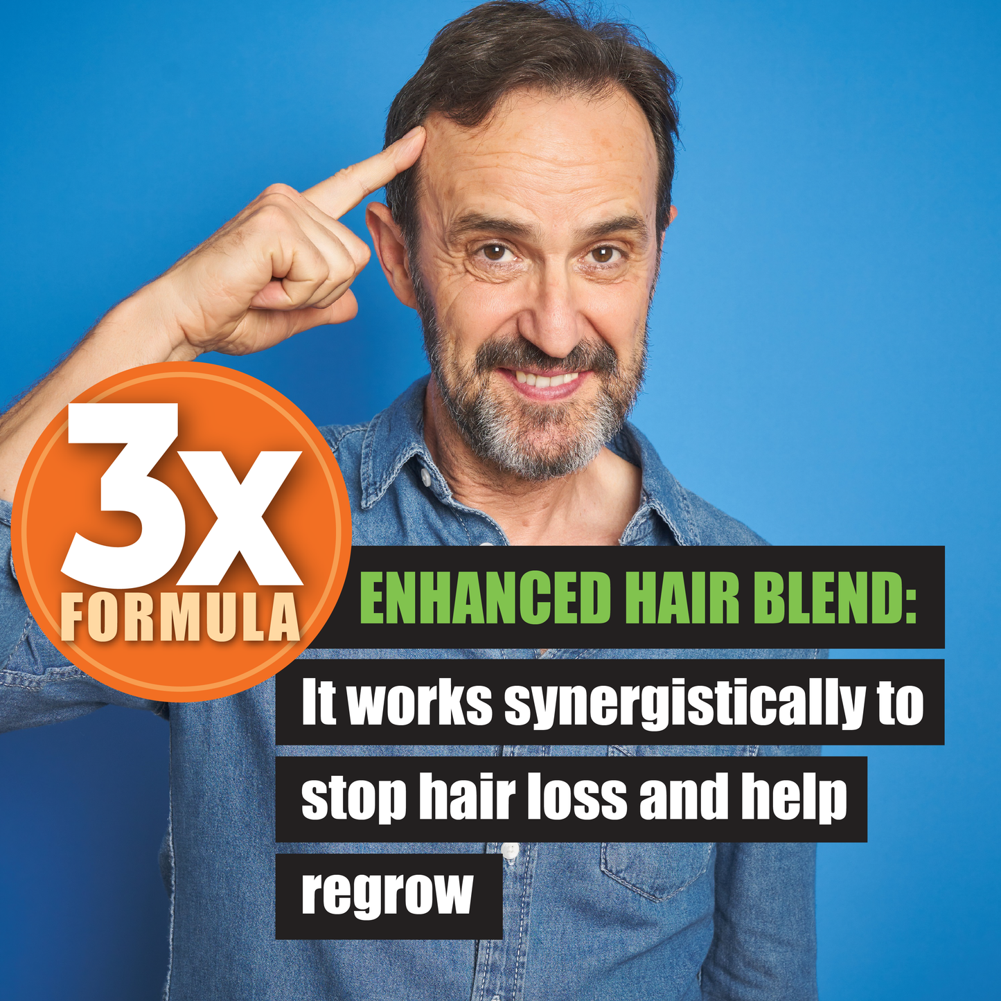 3X Formula Natural Prostate Health Supplements for Men - Saw Palmetto Reduce Nighttime Bathroom Trips + Hair Growth/Hair Loss Prevention, 2-Mons