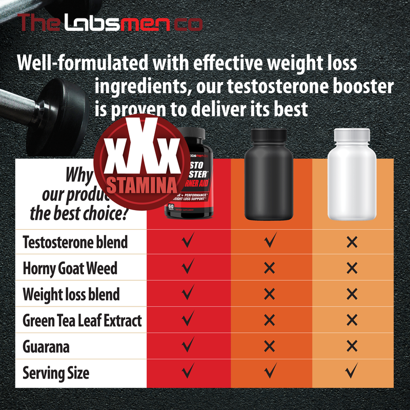Natural Testosterone Booster for Men at Gym & Bedroom, Happy Wife, Happy Nights - Helps Boost Physical Performance, Restore Vitality and Support Weight Management - 60 Tablets