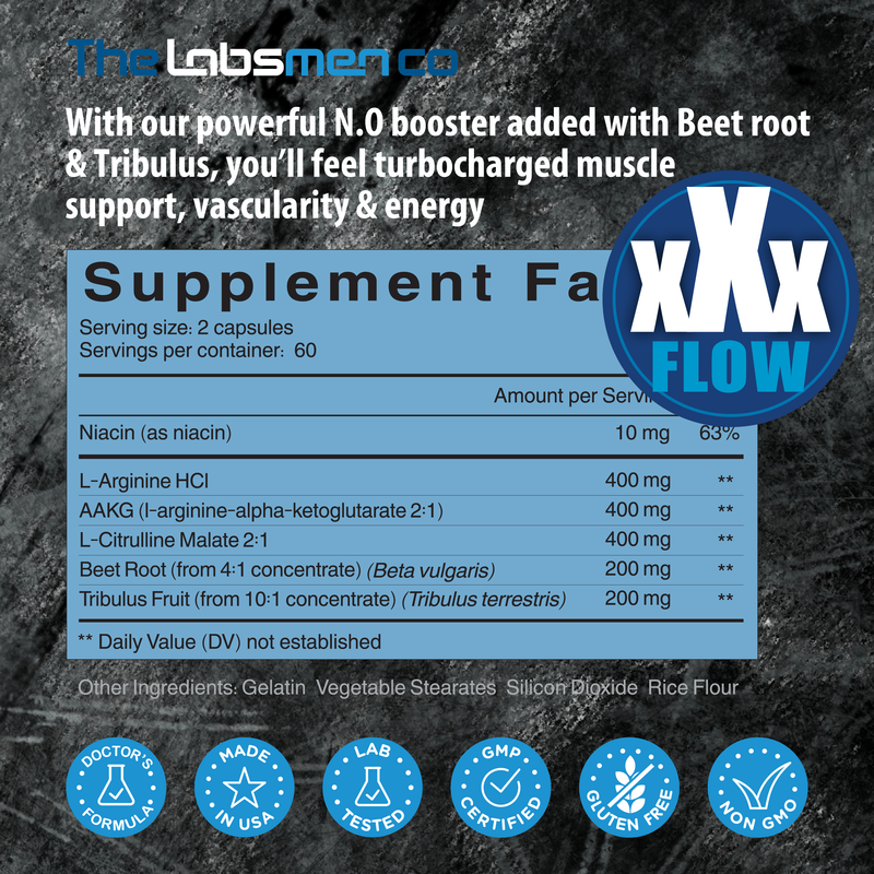 L-Arginine Nitric Oxide Supplements for Men – Happy Wife, Happy Nights Help Increase Blood Flow Circulation, Muscle Pump Pre Workout, Male Endurance w/ Tribulus - 2 Mons